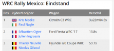 2017-03_WRC_Mexico.PNG